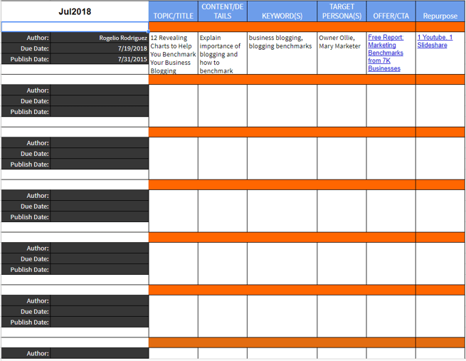 Content Schedule