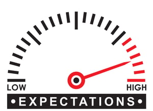 Expectations Meter