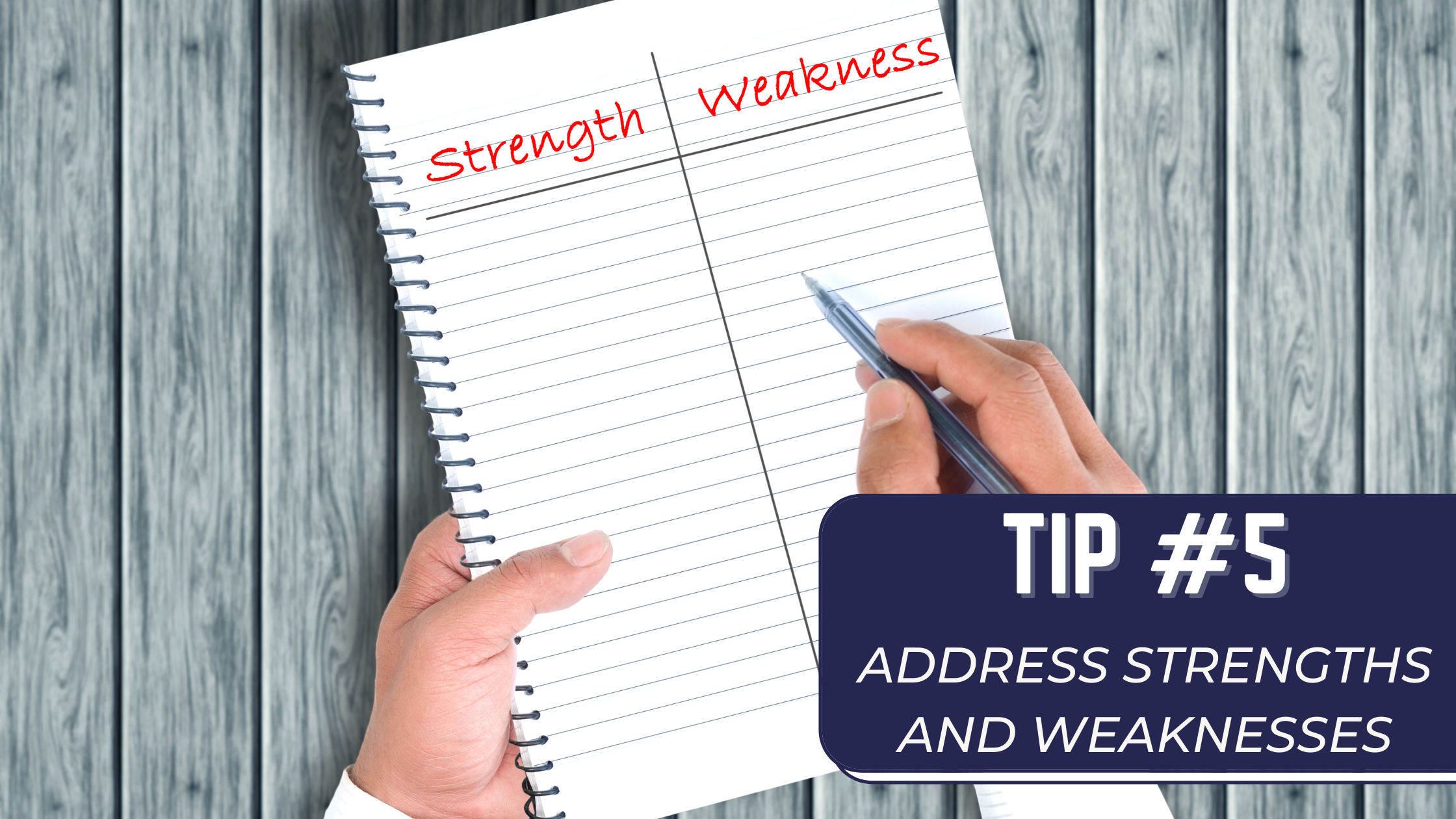 address strength and weaknesses