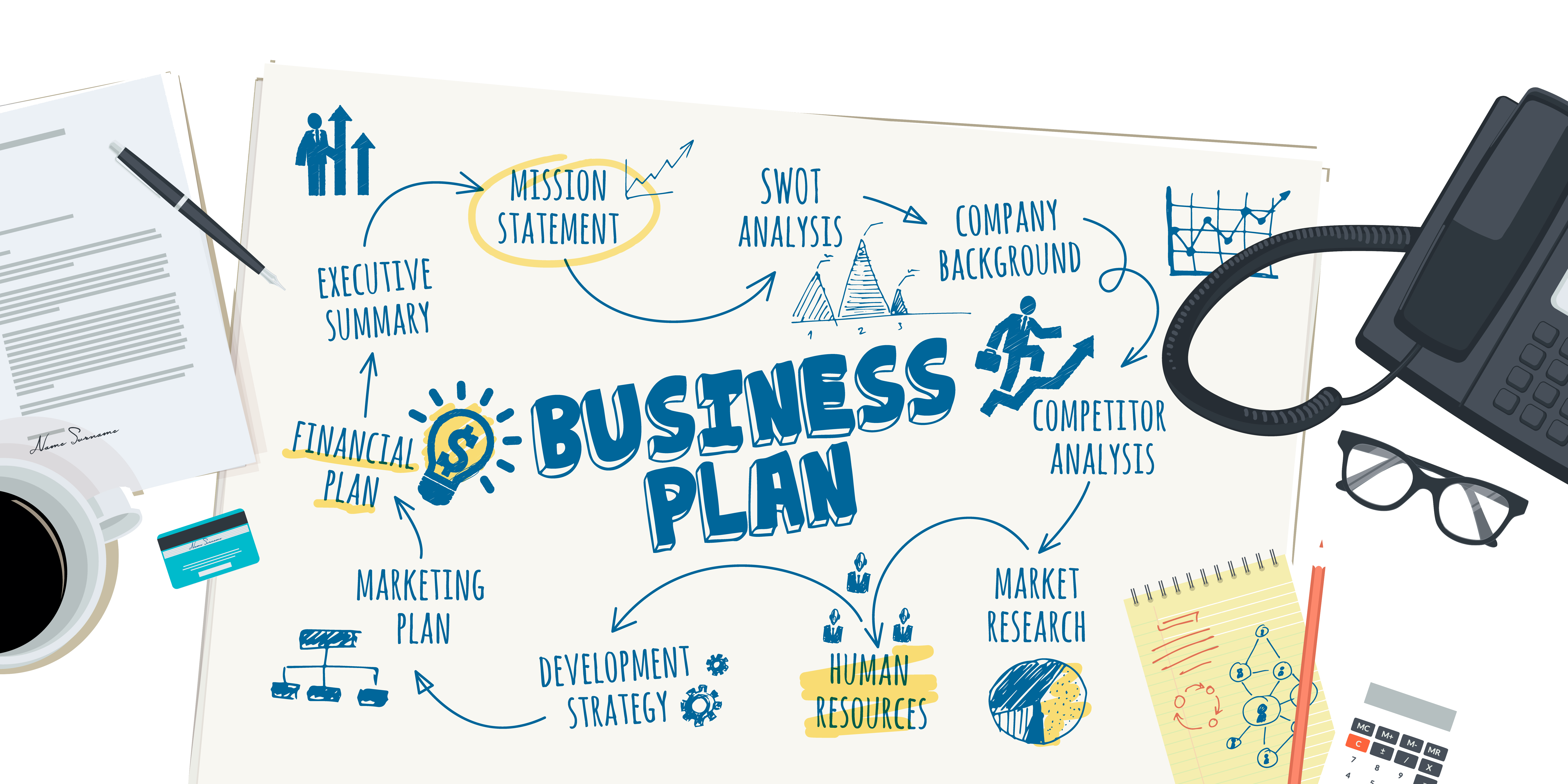 business plan