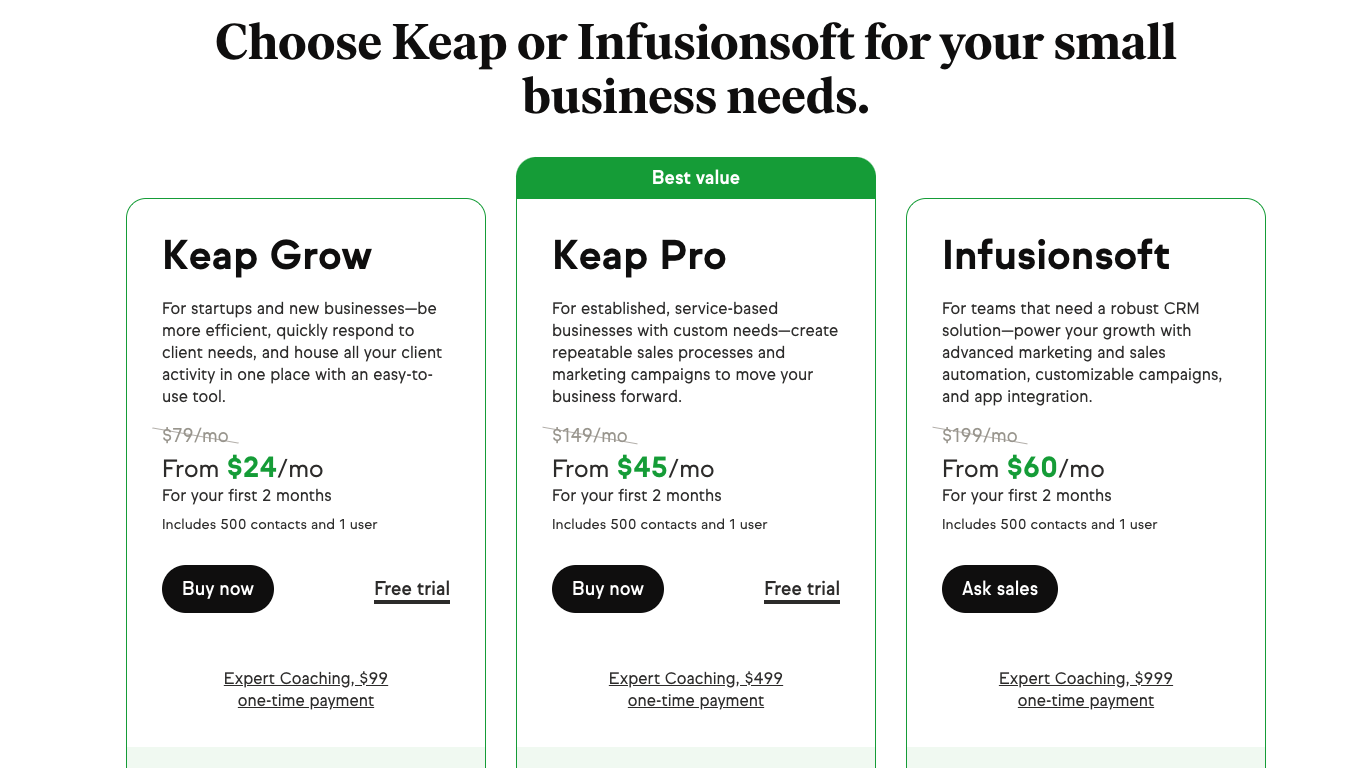 Keap Pricing