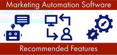 Inbound Marketing Automation: The Future of Your Business Relies on it