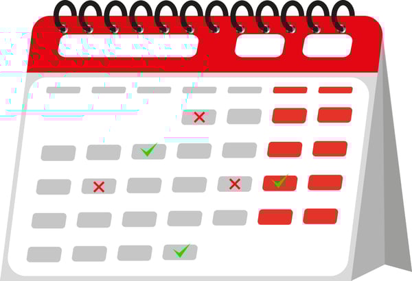 When is the Best Time to Publish a Blog Post? Here's the Data