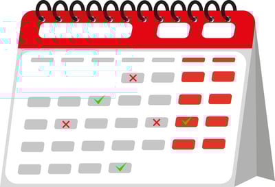 When is the Best Time to Publish a Blog Post? Here's the Data