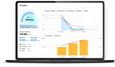 Why AI Overviews Are Cutting Your Organic Traffic