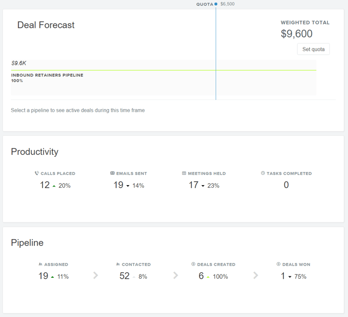 Hubspot_CRM_Dashboard.png Hubspot_CRM_Dashboard.png