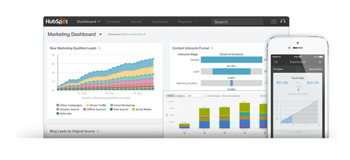 analytics_inbound_2015.png analytics_inbound_2015.png