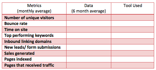 metric_data_table.png metric_data_table.png