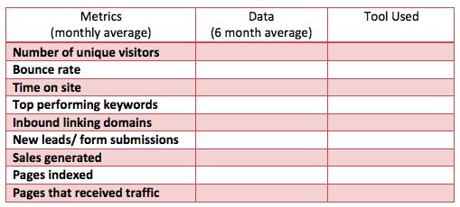 metric_data_table.png