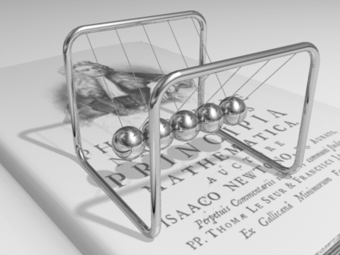 Inbound Sales Momentum: Get Your Mojo Going