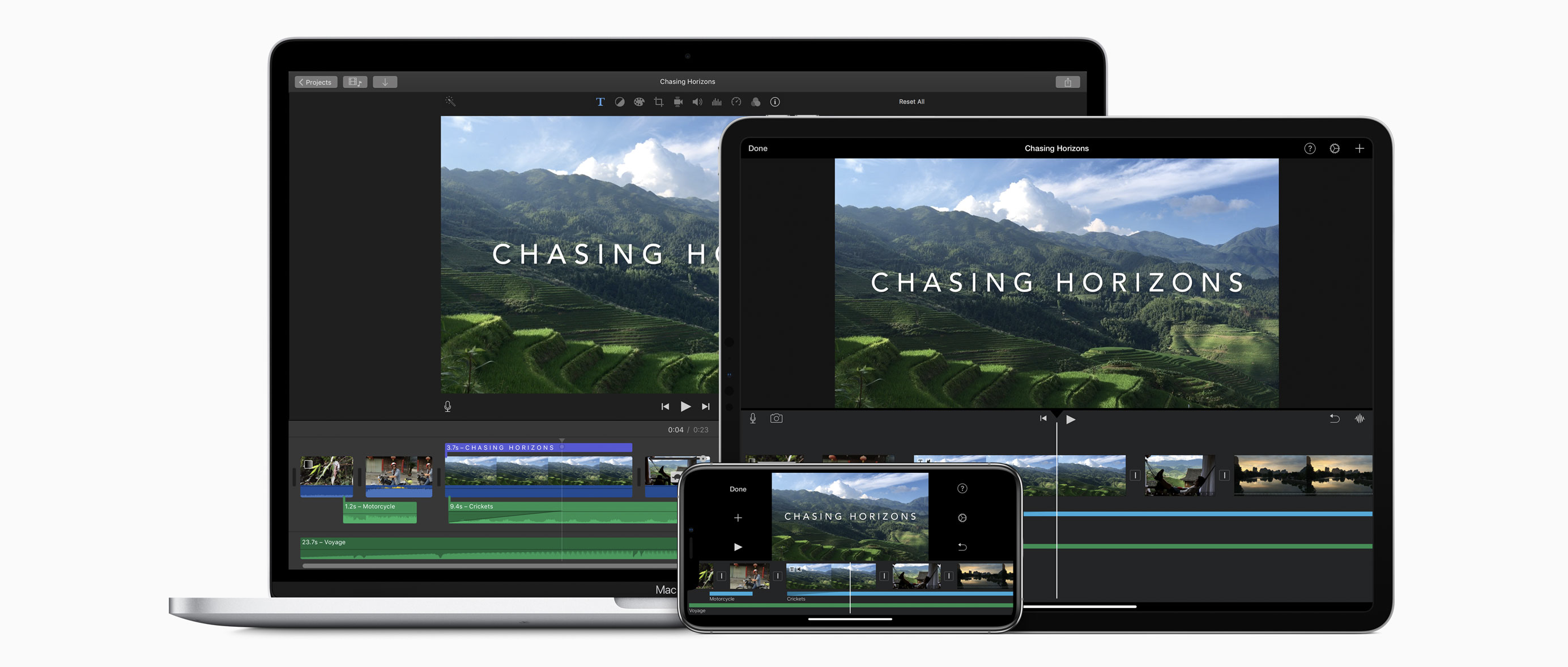 iMovie on all device